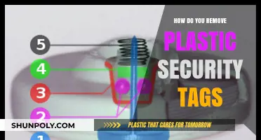 Effective Methods to Safely Remove Plastic Security Tags at Home