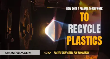 Plasma Torch: Recycling Plastics with High-Heat, Low-Oxygen Efficiency