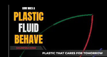 The Intriguing Behavior of Plastic Fluids