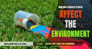Acrylic Plastic's Environmental Impact: What You Need to Know
