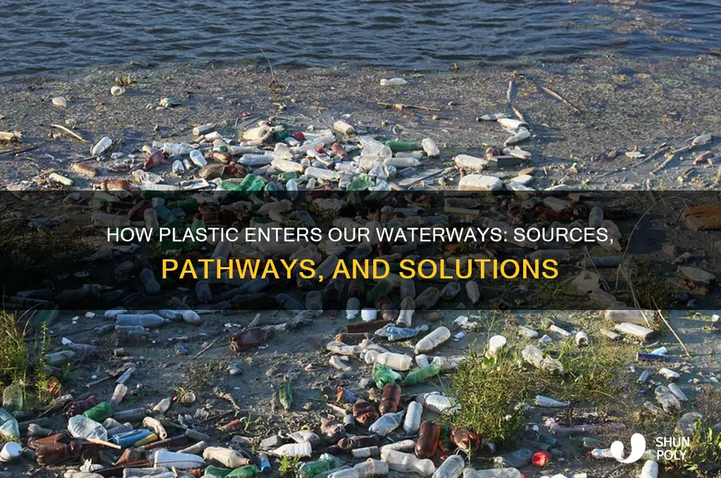 how does all the plastic get in the water