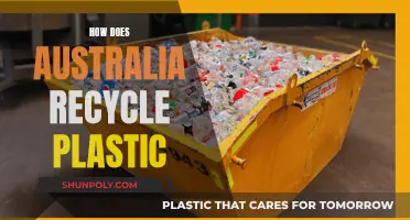 Australia's Plastic Recycling Journey: From Waste to New Life