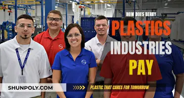 Berry Plastics Industries: Payment Methods and Options