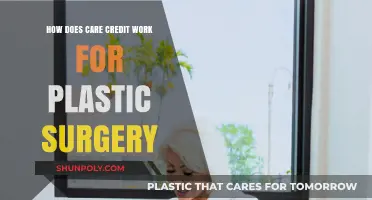 Understanding CareCredit for Plastic Surgery: A Comprehensive Financing Guide