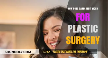 Understanding CareCredit Financing for Plastic Surgery Procedures and Costs
