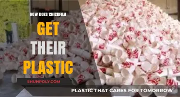 Chick-fil-A's Plastic Sourcing: Uncovering Their Supply Chain Secrets