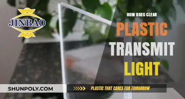 How Clear Plastic Transmits Light: Science Behind Transparency Explained