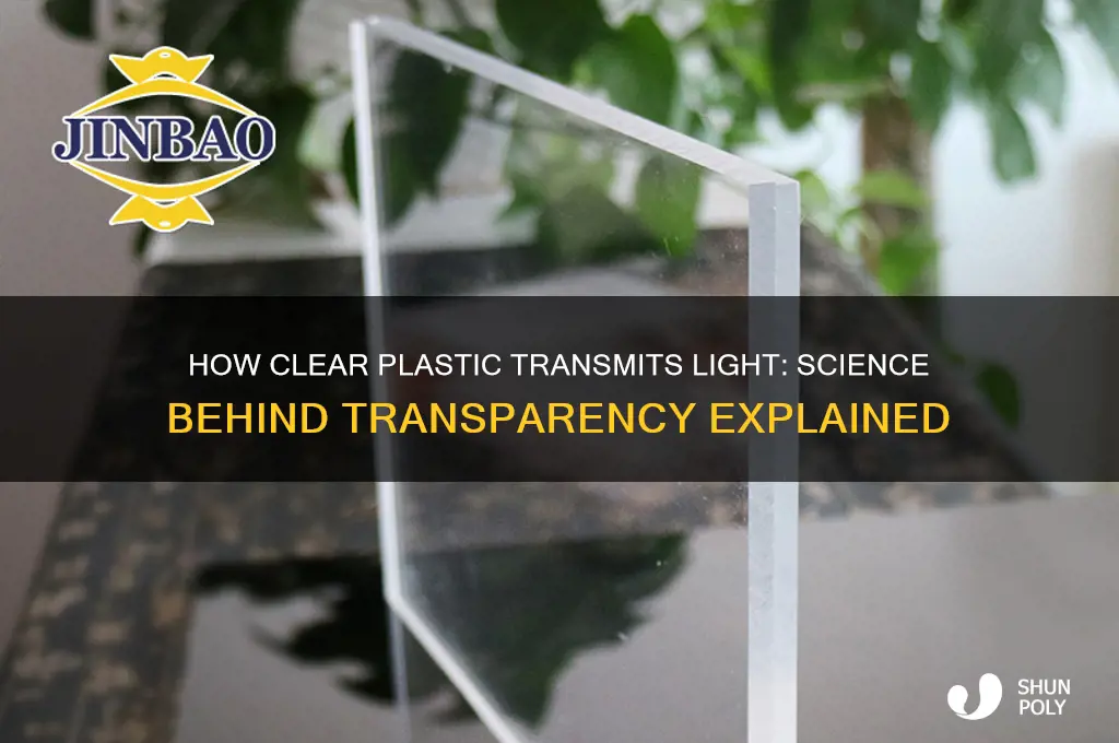 how does clear plastic transmit light