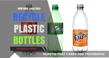Coca-Cola's Plastic Bottle Recycling Process: Sustainable Solutions Revealed