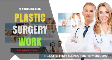 Understanding Cosmetic Plastic Surgery: Procedures, Techniques, and Transformation Process