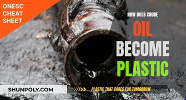 The Magic of Refining: Crude Oil to Plastic