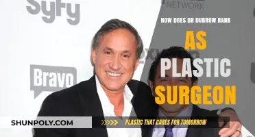 Dr. Dubrow's Plastic Surgery Expertise: Ranking His Skills and Reputation