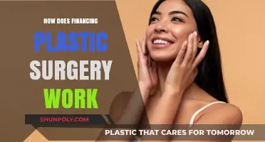 Financing Plastic Surgery: Understanding Payment Plans and Options