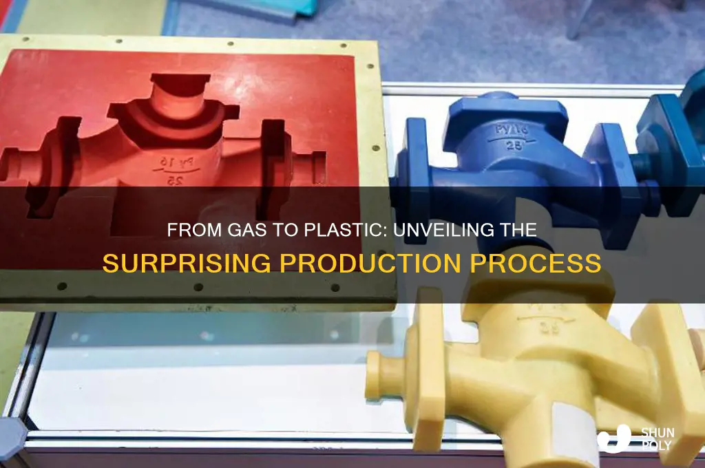 how does gas make plastic