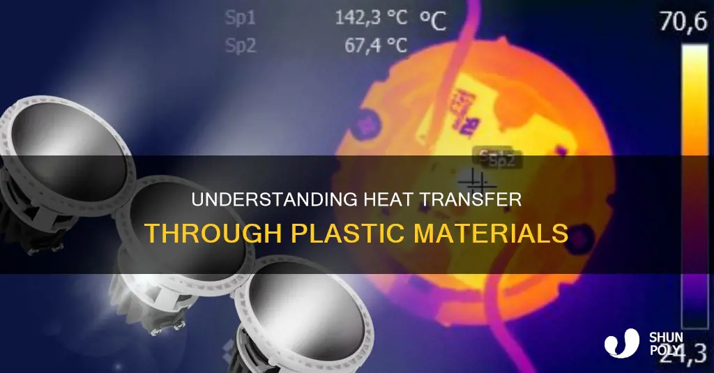 how does heat flow through plastic