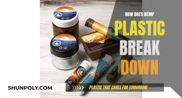 Hemp Plastic: Biodegradable Innovation