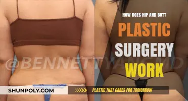 Understanding Hip and Butt Plastic Surgery: Procedures, Techniques, and Results