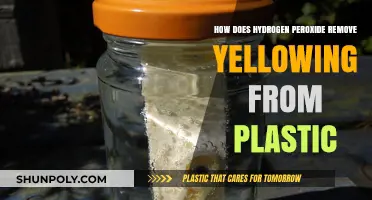 Hydrogen Peroxide's Magic: Restoring Plastic's Original Color by Removing Yellowing