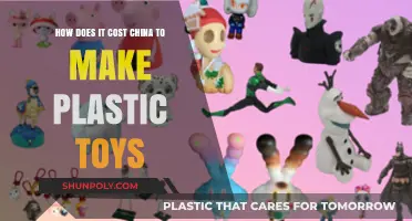 The Hidden Costs of China's Plastic Toy Manufacturing Industry