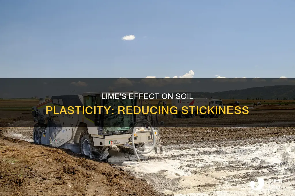 how does lime reduce soil plasticity