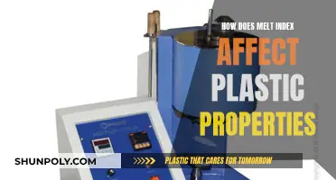 Melt Index: Understanding Plastic Properties and Performance