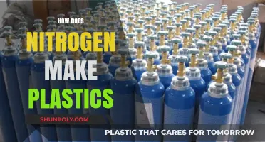 Nitrogen's Role in Plastic Production: A Comprehensive Guide