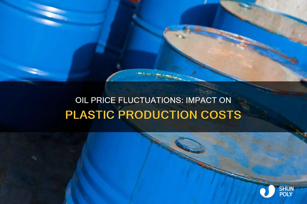 how does oil price affect plastic