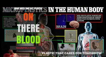 Understanding How Plastic Enters Your Bloodstream: Causes and Concerns