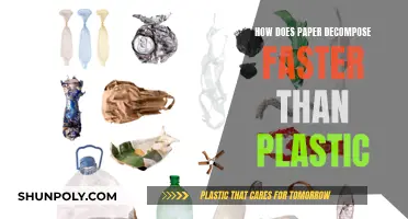 Paper Decomposition: Faster than Plastic, Here's Why