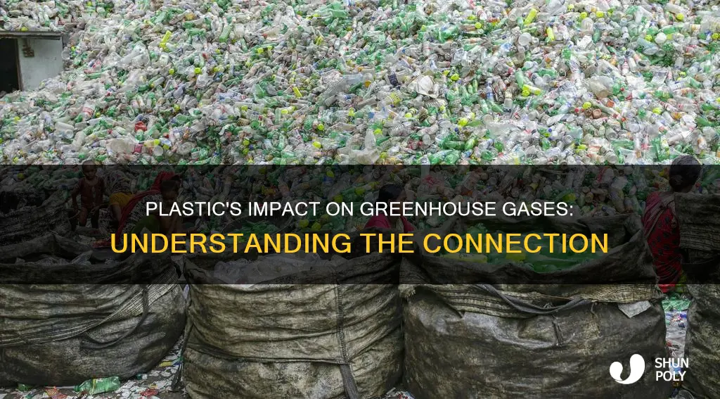 how does plastic affect greenhouse gases