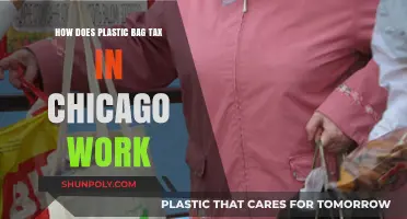 Chicago's Plastic Bag Tax: Understanding the Policy and Its Impact