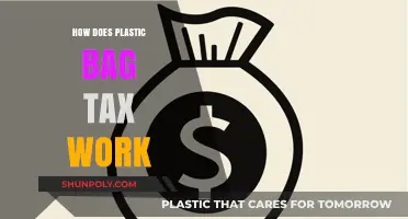Understanding the Plastic Bag Tax: How It Works and Why It Matters