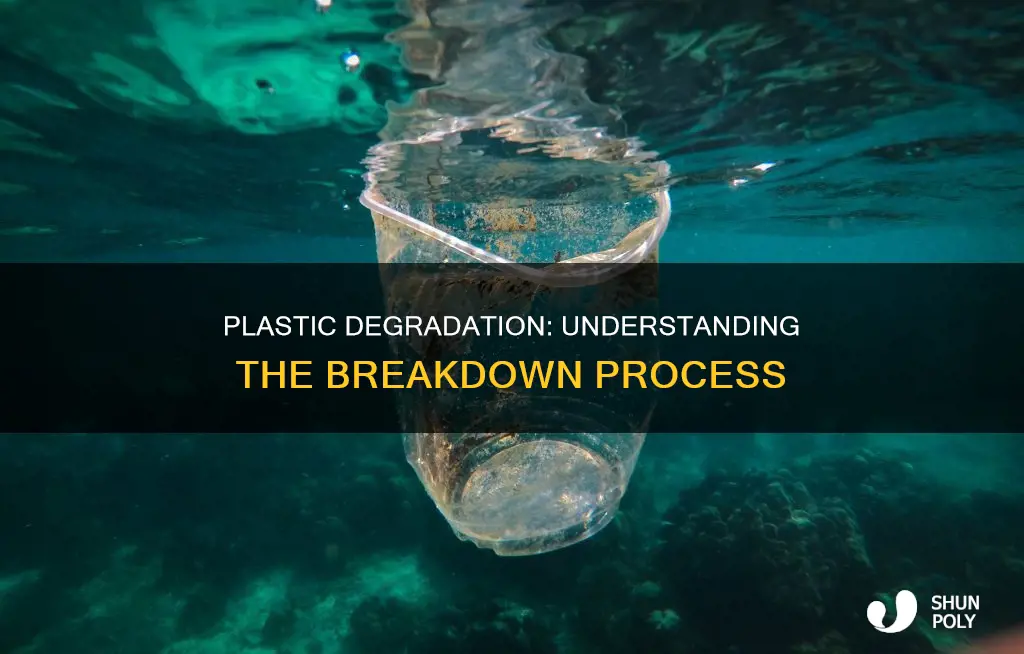 how does plastic break down over time