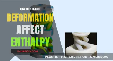 The Enthalpy-Deformation Connection: Plastic Deformation's Thermal Impact