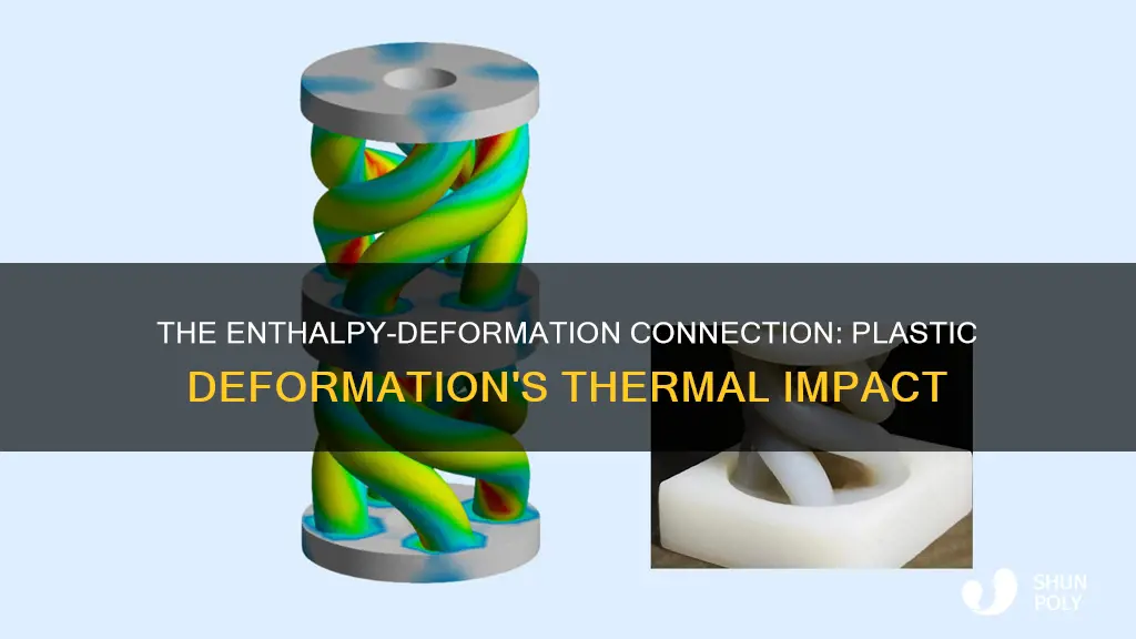 how does plastic deformation affect enthalpy