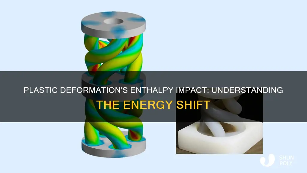 how does plastic deformation affgect enthalpy