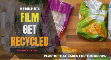 The Complex Recycling Process of Plastic Films