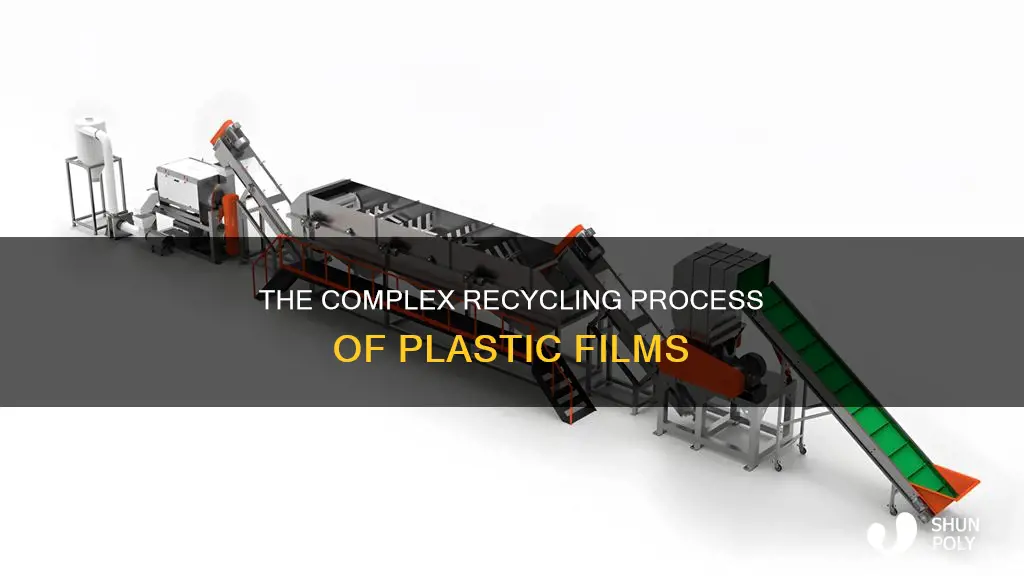how does plastic film get recycled