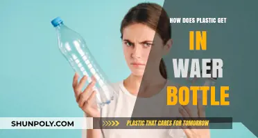 How Plastic Enters Water Bottles: Sources, Processes, and Prevention
