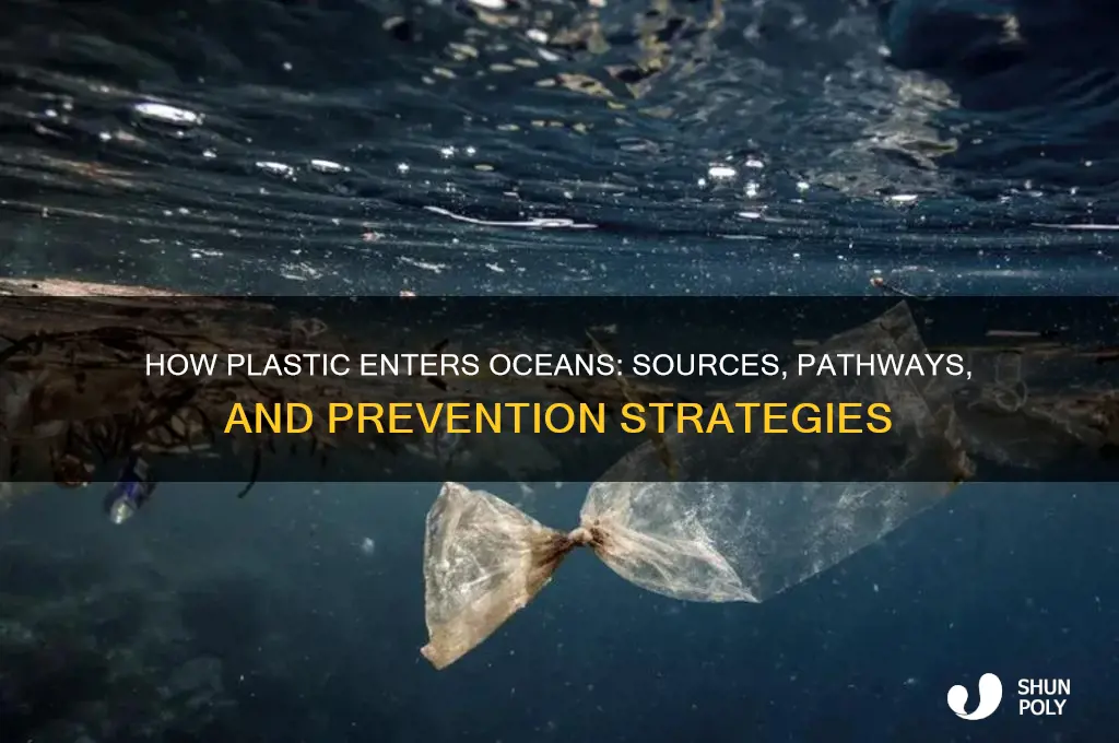 how does plastic get into ocean