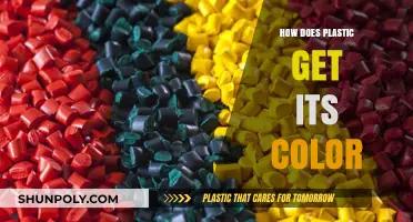 Unveiling the Secrets: How Plastic Gets Its Vibrant Colors