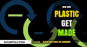 From Oil to Waste: The Complex Journey of Plastic Production