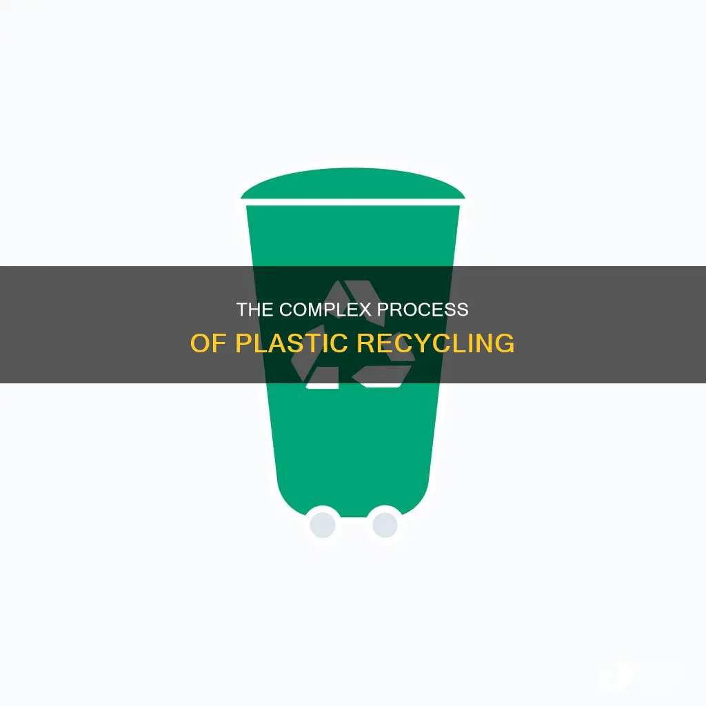 how does plastic get process for recycling