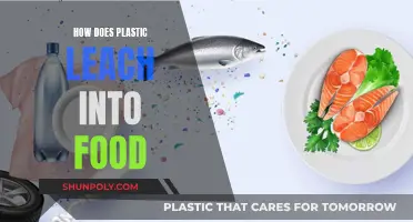 Plastic Food Contamination: How It Happens and Why