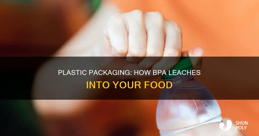 how does plastic packaged items absorb bpa