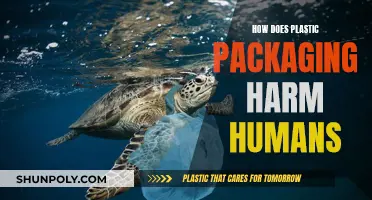 Plastic Packaging: Harming Humans, Destroying Lives