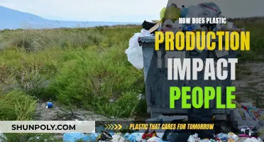Plastic Production: Harming People and the Planet
