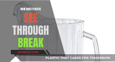 Plastic Transparency: How It Breaks