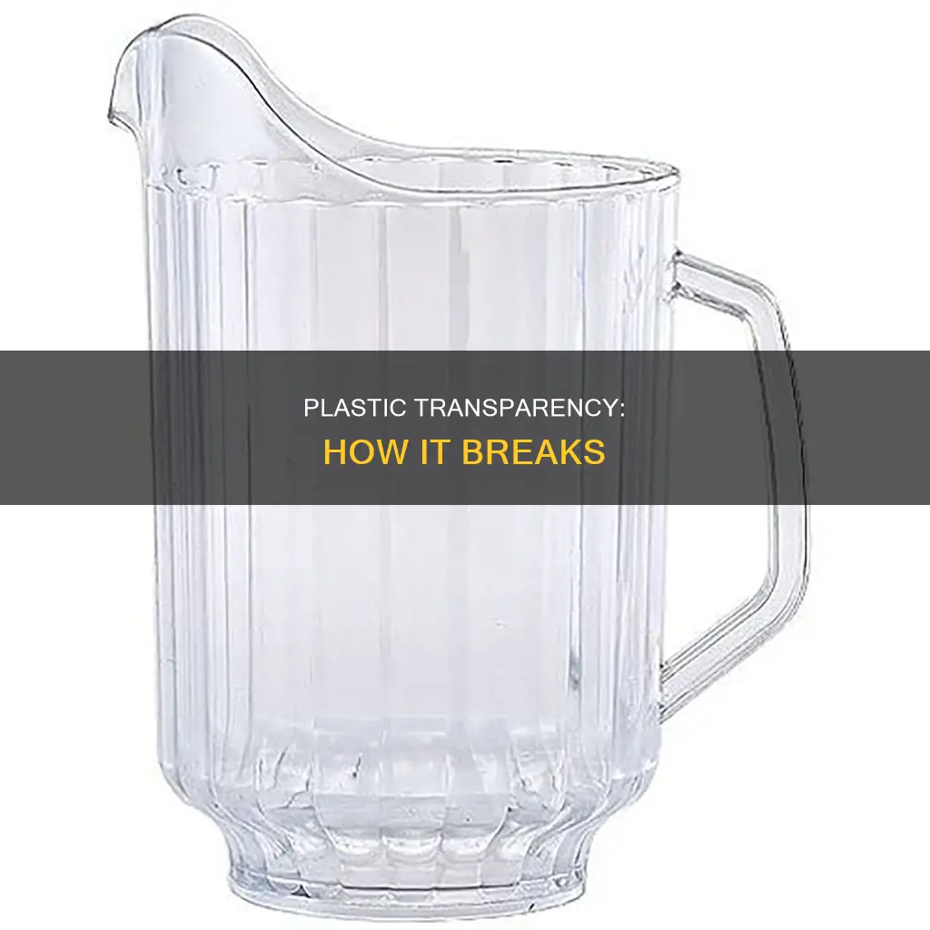 how does plastic see through break