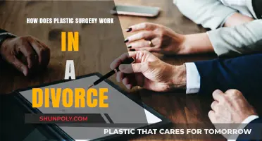 Plastic Surgery in Divorce: Impact on Assets, Alimony, and Emotional Healing